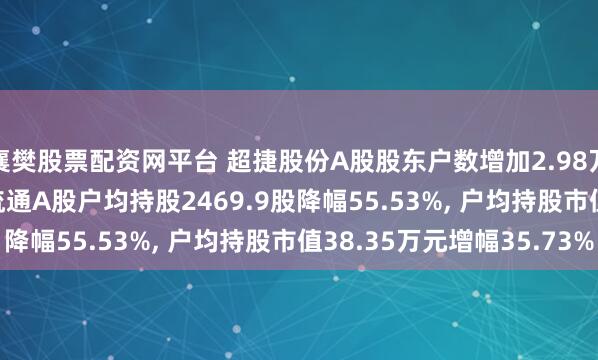 襄樊股票配资网平台 超捷股份A股股东户数增加2.98万户增幅124.87%, 流通A股户均持股2469.9股降幅55.53%, 户均持股市值38.35万元增幅35.73%
